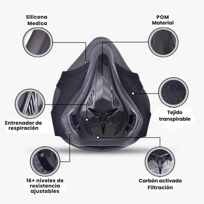 Ejercitador de Pulmones
